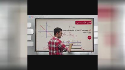 پوستر فیزیک دوازدهم _ نوسان و موج پارت 11