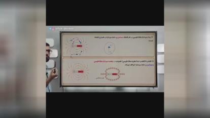 پوستر فیزیک دوازدهم _ مغناطیس پارت 3