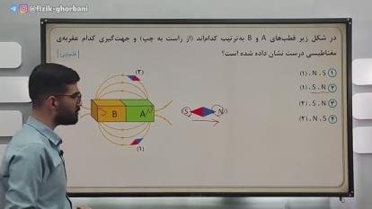 پوستر فیزیک دوازدهم _ مغناطیس پارت 10