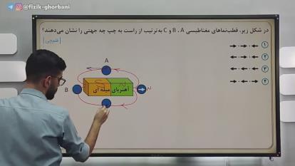 پوستر فیزیک دوازدهم _ مغناطیس پارت 11