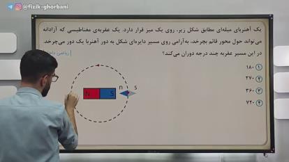 پوستر فیزیک دوازدهم _ مغناطیس پارت 12