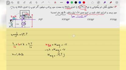 پوستر فیزیک دهم _ کار و انرژی