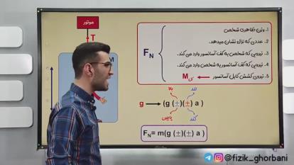 پوستر یه تکنیک نااااب برای حل تست های آسانسور