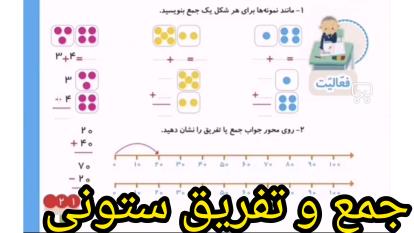 تدریس جمع و تفریق ستونی صفحه 21 ریاضی کلاس دوم با شعر