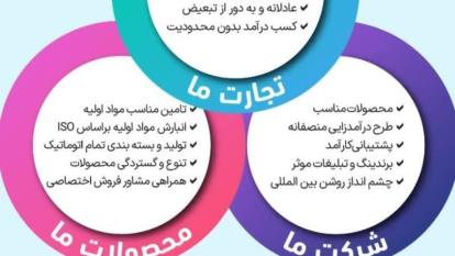 دورکاری بدون سرمایه