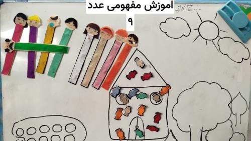 آشنایی با عدد 9