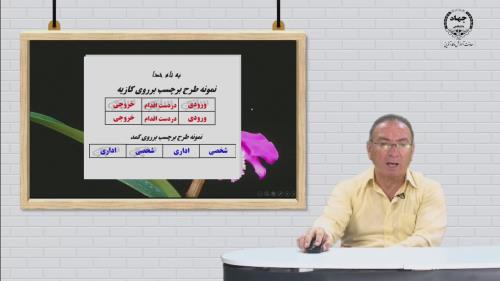 اجاره استودیو تولید محتوا 09123227206 آروین استودیو