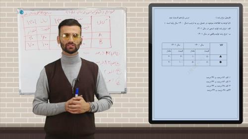 ضبط فیلم آموزشی 09123227206 آروین استودیو 