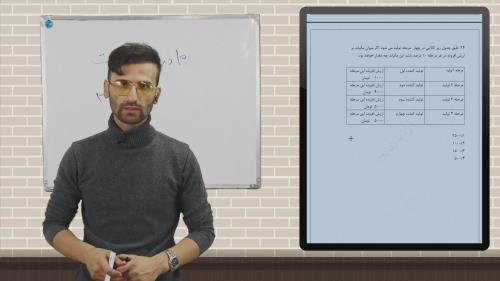 استودیوی تولید 09123227206 آروین استودیو 