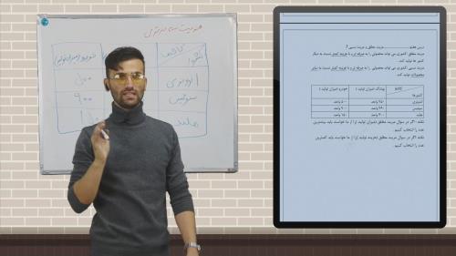 اجاره استودیو تولید محتوا 09123227206 آروین استودیو